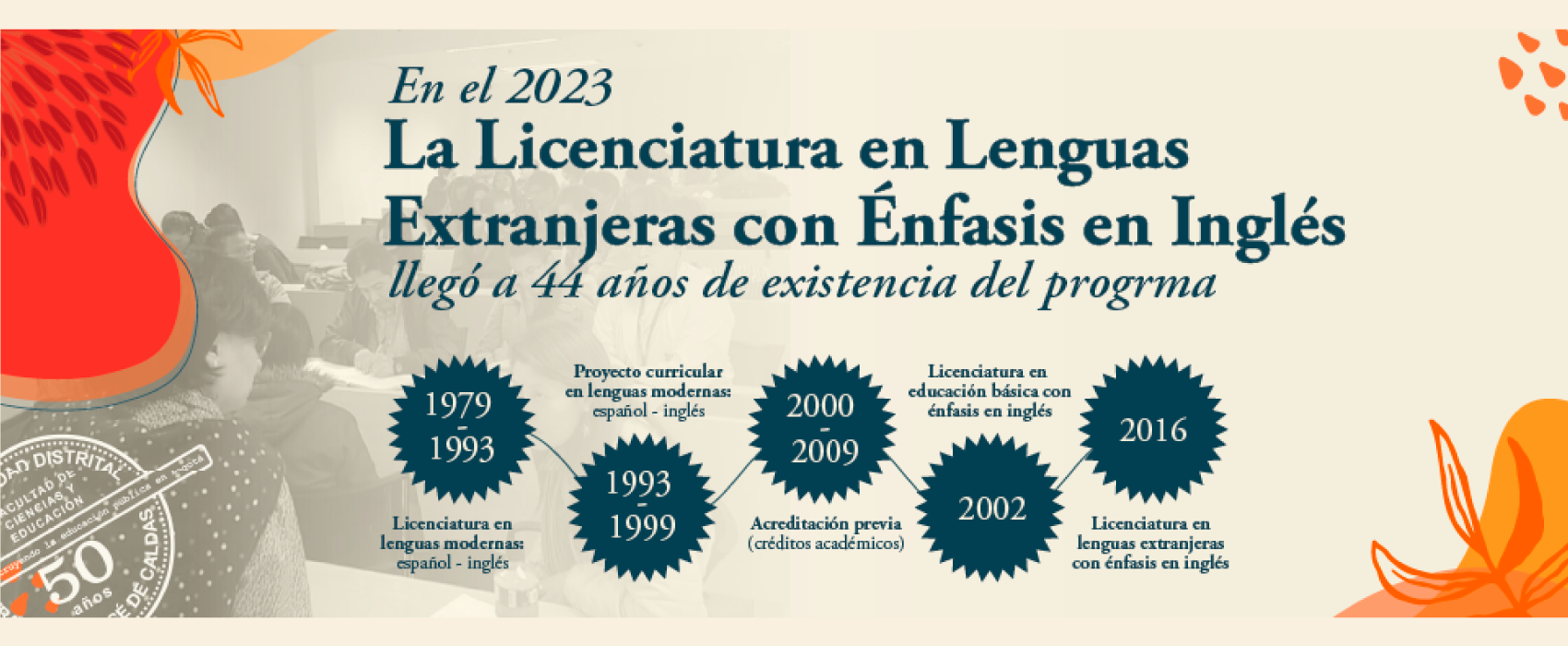 Inicio | Licenciatura en Lenguas Extranjeras con Énfasis en Inglés